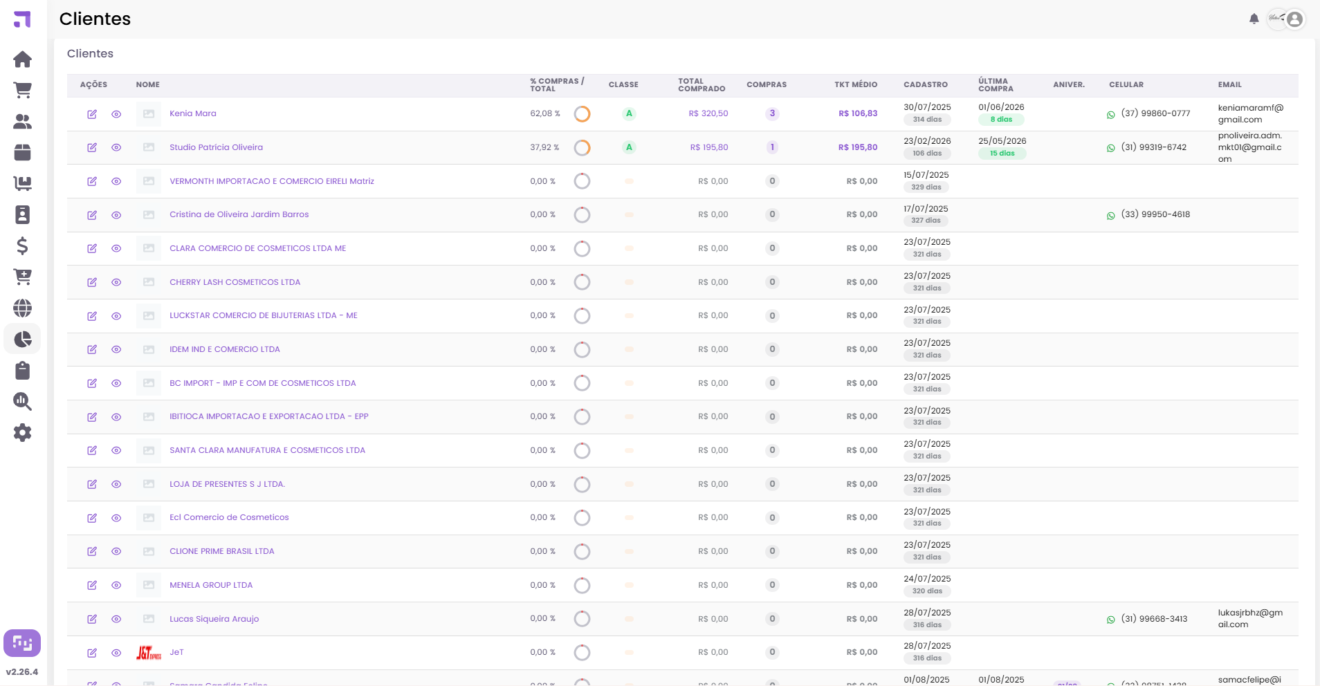 Lista de clientes do ModerShop com classificação ABC, total comprado, ticket médio, celular e e-mail para CRM de loja de moda em MG